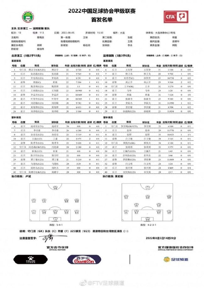 国米官方祝索默35岁生日快乐，本赛季20次出场13次零封今天是国米门将索默35岁生日，国米官方也为其送上生日祝福。